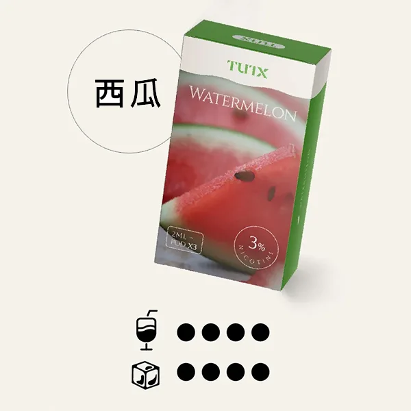 TUTX煙彈拋棄式煙彈西瓜口味-通用悅刻Relx Sp2s煙彈一代主機